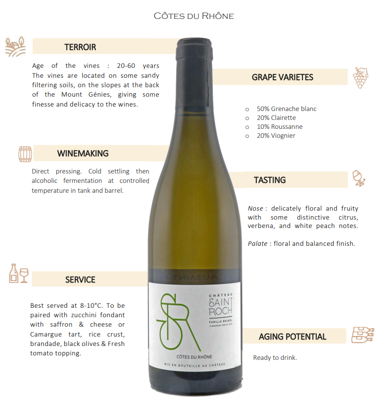 Chateau_Saint_Roch_Cotes_du_Rhone_Blanc_2_pic